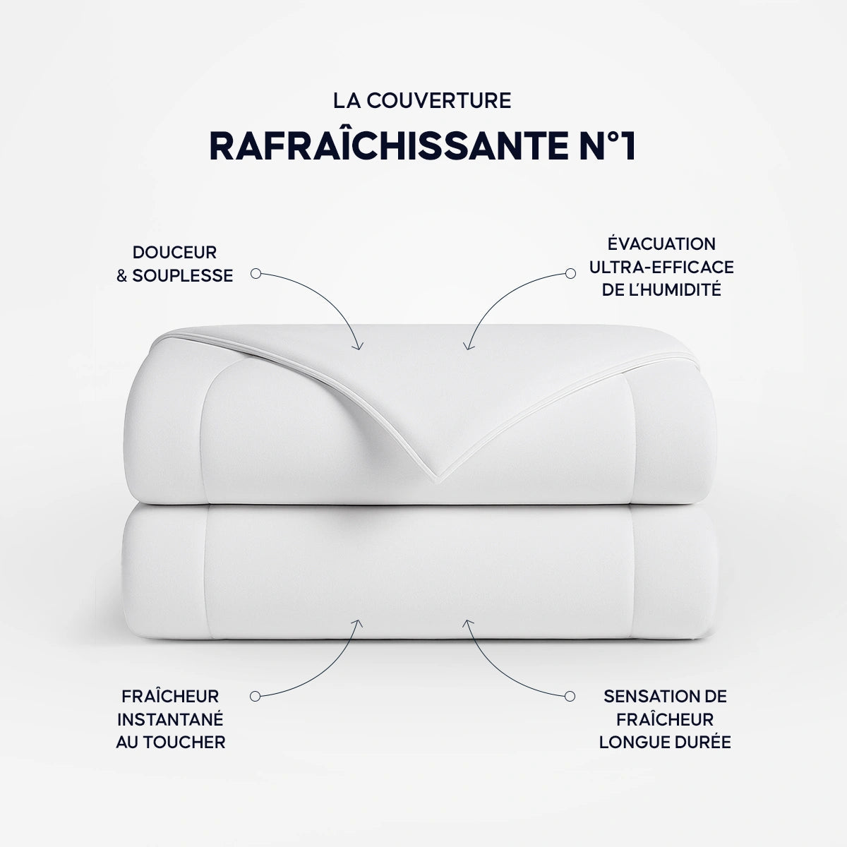 Couette rafraîchissante LuveonFresh
