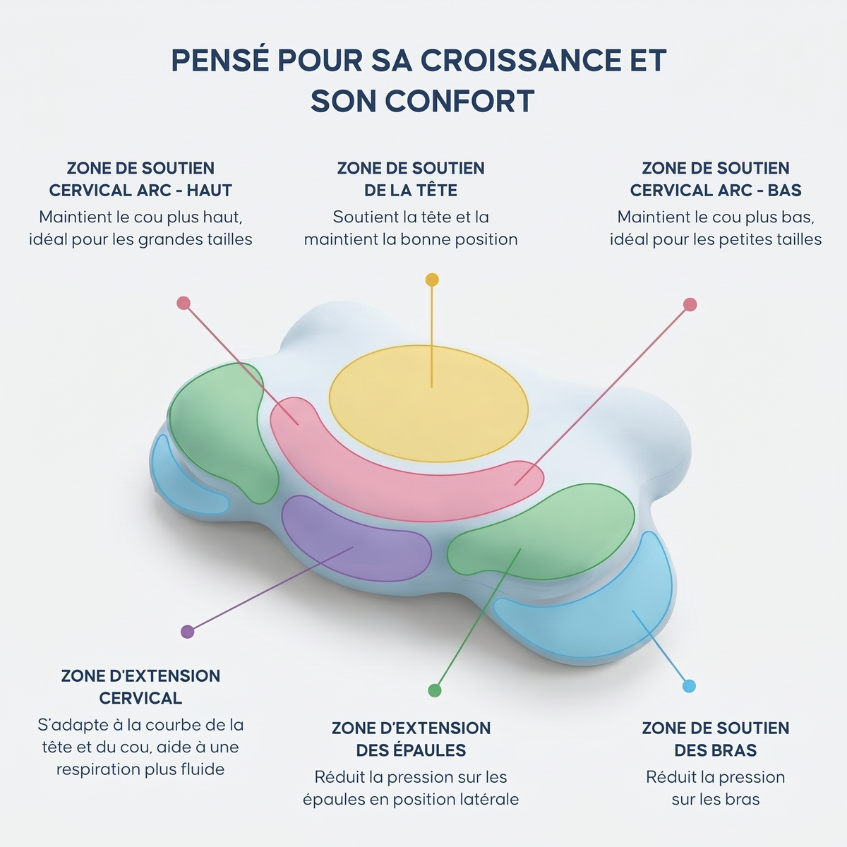 Oreiller Luveon enfant