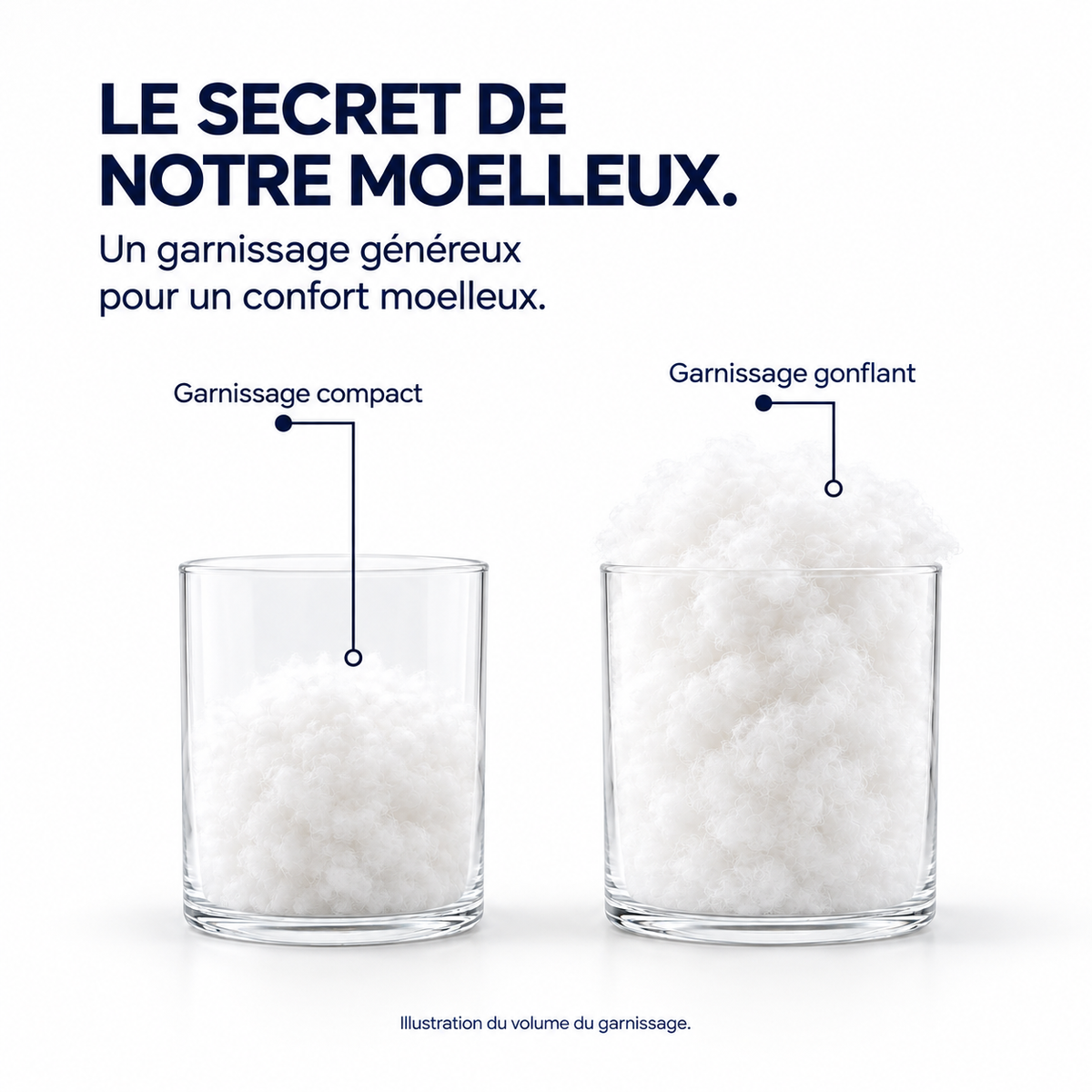Oreiller Luveon Nuage